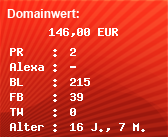 Domainbewertung - Domain www.liveview-net.de bei Domainwert24.net