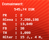 Domainbewertung - Domain www.microtarife.de bei Domainwert24.net