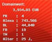 Domainbewertung - Domain www.remmers.de bei Domainwert24.net