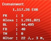 Domainbewertung - Domain hasenchat.de bei Domainwert24.net