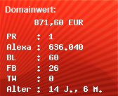 Domainbewertung - Domain www.we.de bei Domainwert24.net