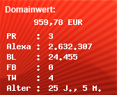 Domainbewertung - Domain www.links2000.de bei Domainwert24.net