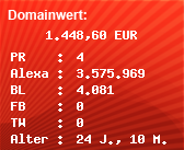 Domainbewertung - Domain www.sprachmittler-truu.de bei Domainwert24.net