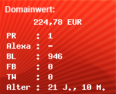 Domainbewertung - Domain www.juliankraemer.de bei Domainwert24.net