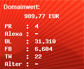 Domainbewertung - Domain www.wurzelimperium.de bei Domainwert24.net