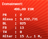 Domainbewertung - Domain www.waterlu.eu bei Domainwert24.net