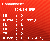 Domainbewertung - Domain www.storehaus24.de bei Domainwert24.net