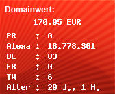 Domainbewertung - Domain www.basscore.de bei Domainwert24.net