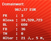 Domainbewertung - Domain www.moving.de bei Domainwert24.net