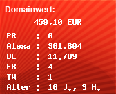 Domainbewertung - Domain www.rank08.de bei Domainwert24.net