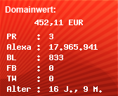 Domainbewertung - Domain www.netzsys.de bei Domainwert24.net
