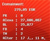 Domainbewertung - Domain www.12bay.de bei Domainwert24.net