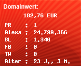 Domainbewertung - Domain world-auction.de bei Domainwert24.net