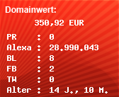 Domainbewertung - Domain www.disco-hits.com bei Domainwert24.net