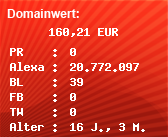 Domainbewertung - Domain www.feespiele.de bei Domainwert24.net