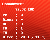 Domainbewertung - Domain www.meine-ex.de bei Domainwert24.net