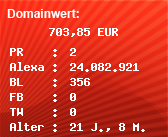 Domainbewertung - Domain www.pawellis.de bei Domainwert24.net