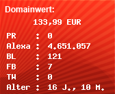 Domainbewertung - Domain www.im-internet-geldverdienen.de bei Domainwert24.net
