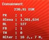 Domainbewertung - Domain www.klimawandel-co2.de bei Domainwert24.net