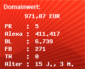 Domainbewertung - Domain q-set.de bei Domainwert24.net