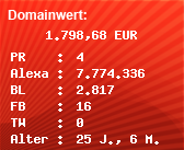 Domainbewertung - Domain www.hasetal.de bei Domainwert24.net