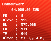 Domainbewertung - Domain www.rbc.ru bei Domainwert24.net