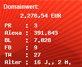 Domainbewertung - Domain www.sportwettentalk.com bei Domainwert24.net