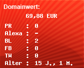 Domainbewertung - Domain www.allround-buero.de bei Domainwert24.net