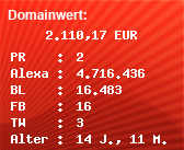 Domainbewertung - Domain www.sportwettentipp.com bei Domainwert24.net