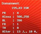 Domainbewertung - Domain reichwerden.regger24.de bei Domainwert24.net