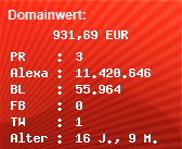 Domainbewertung - Domain www.sexan.de bei Domainwert24.net