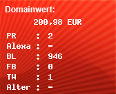 Domainbewertung - Domain www.bodyx.de bei Domainwert24.net