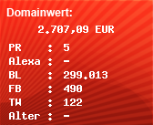 Domainbewertung - Domain www.fussball.de bei Domainwert24.net