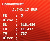 Domainbewertung - Domain www.transfermarkt.de bei Domainwert24.net