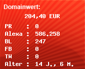 Domainbewertung - Domain refjaeger.regger24.de bei Domainwert24.net