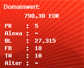 Domainbewertung - Domain www.heizungsfinder.de bei Domainwert24.net