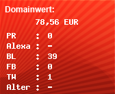 Domainbewertung - Domain www.gt-united.de bei Domainwert24.net