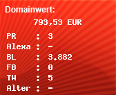 Domainbewertung - Domain www.woody123.com bei Domainwert24.net