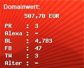 Domainbewertung - Domain www.versicherungsvergleich.de bei Domainwert24.net