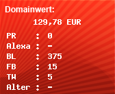 Domainbewertung - Domain www.dmk-crew.eu bei Domainwert24.net