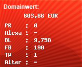 Domainbewertung - Domain www.miles-and-more.com bei Domainwert24.net