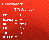 Domainbewertung - Domain www.meinr.com bei Domainwert24.net