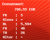 Domainbewertung - Domain fahrradjournal.de bei Domainwert24.net