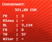 Domainbewertung - Domain www.rpgwelten.de bei Domainwert24.net
