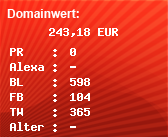 Domainbewertung - Domain www.play-fun-casino.com bei Domainwert24.net