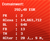 Domainbewertung - Domain www.austriabau.at bei Domainwert24.net