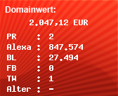 Domainbewertung - Domain www.mademybet.com bei Domainwert24.net