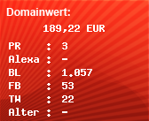 Domainbewertung - Domain www.parstrans.at bei Domainwert24.net