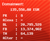 Domainbewertung - Domain facebook.com bei Domainwert24.net