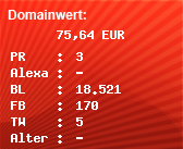 Domainbewertung - Domain www.funlinx.to bei Domainwert24.net